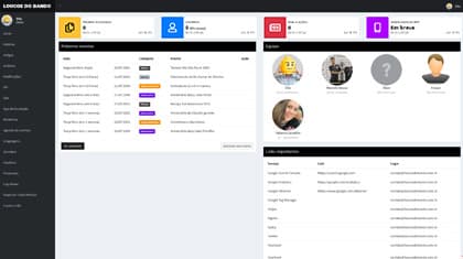 Loucos do Bando: Admin.